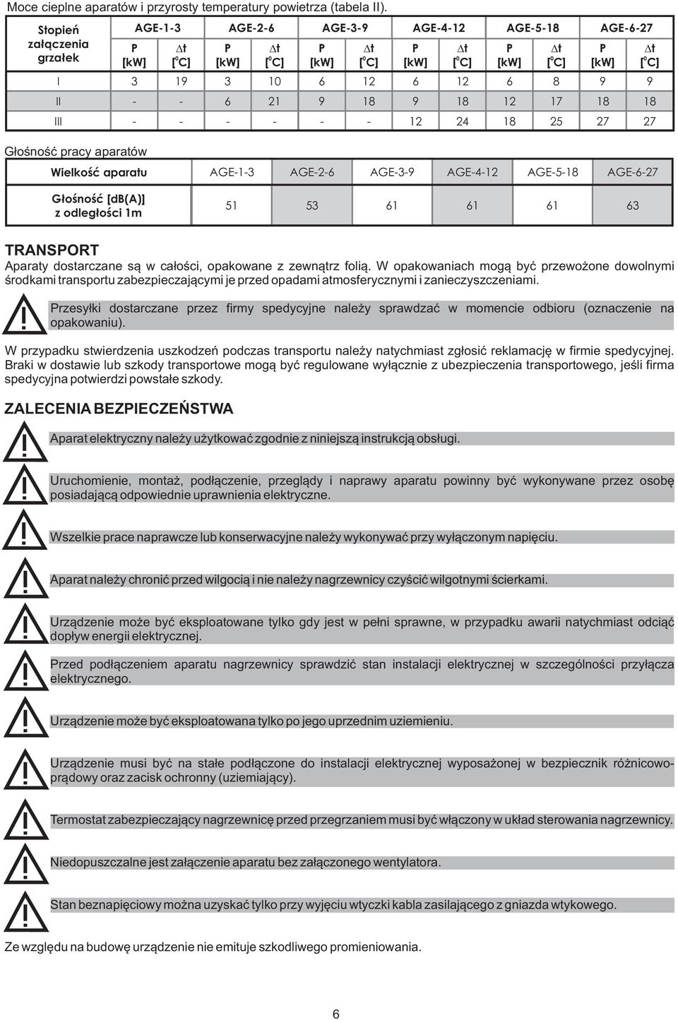 [kw] t 0 [ C] [kw] t 0 [ C] 6 8 9 9 12 17 18 18 18 25 27 27 G³oœnoœæ pracy aparatów Wielkoœæ aparatu AGE-1-3 AGE-2-6 AGE-3-9 AGE-4-12 AGE-5-18 AGE-6-27 G³oœnoœæ [db(a)] z odleg³oœci 1m 51 53 61 61 61
