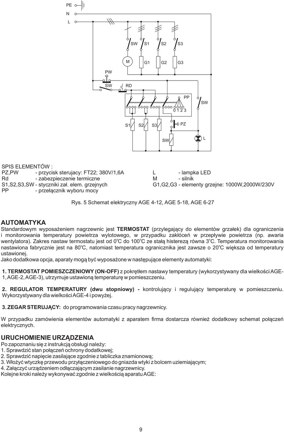 5 Schemat elektryczny AGE 4-12, AGE 5-18, AGE 6-27 AUTOMATYKA Standardowym wyposa eniem nagrzewnic jest TERMOSTAT (przylegaj¹cy do elementów grza³ek) dla ograniczenia i monitorowania temperatury