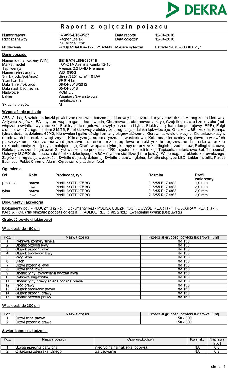 rejestracyjny Silnik (rodz./poj./moc) Stan licznika Data 1. rej./rok prod. Data nast. bad. techn. Nadwozie Lakier Skrzynia biegów SB1EA76L80E032716 TOYOTA Avensis Kombi 12-15 Avensis 2.