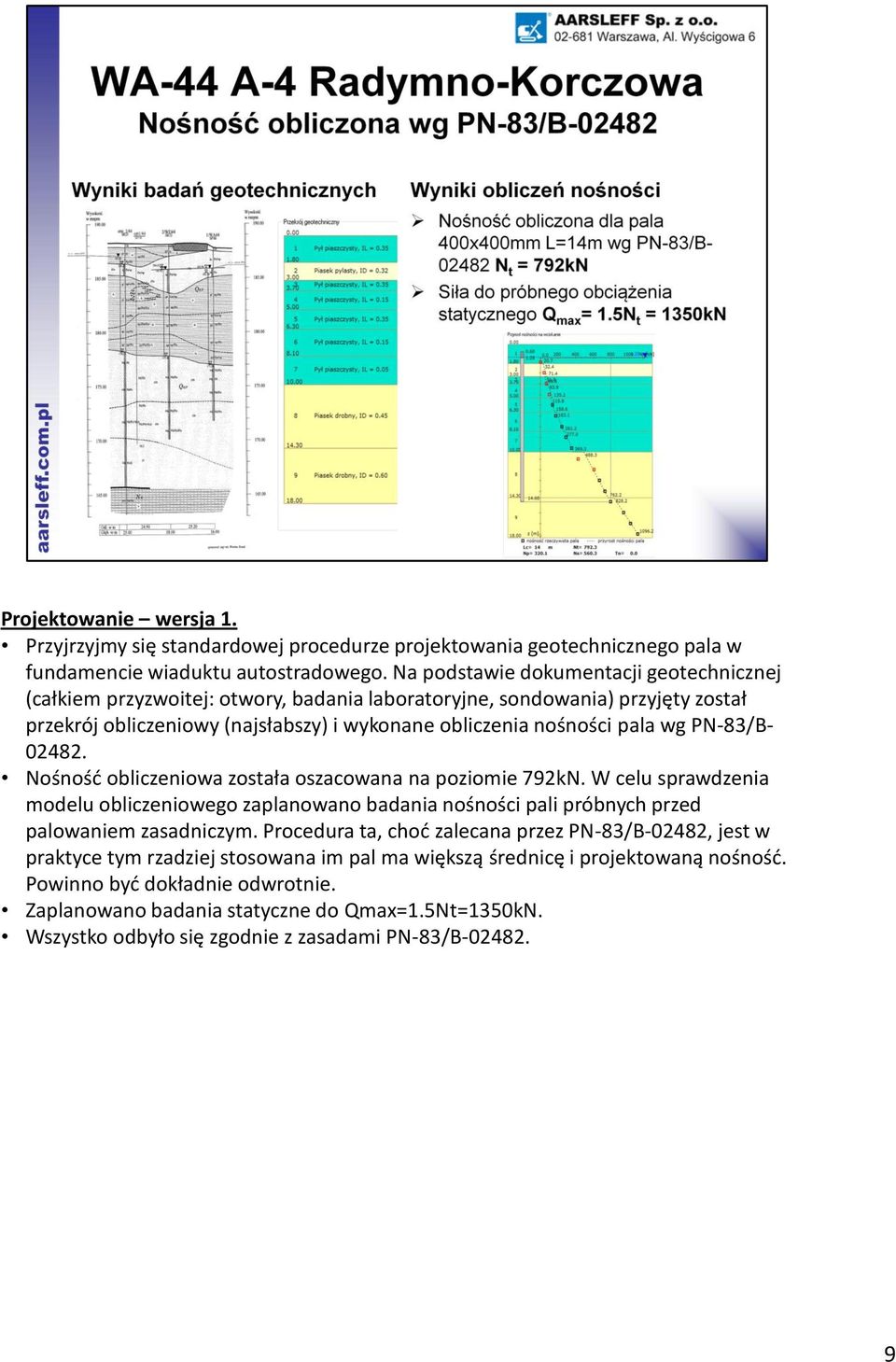 PN-83/B- 02482. Nośność obliczeniowa została oszacowana na poziomie 792kN. W celu sprawdzenia modelu obliczeniowego zaplanowano badania nośności pali próbnych przed palowaniem zasadniczym.