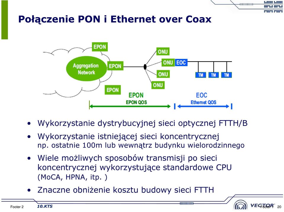 ostatnie 100m lub wewnątrz budynku wielorodzinnego Wiele możliwych sposobów transmisji po