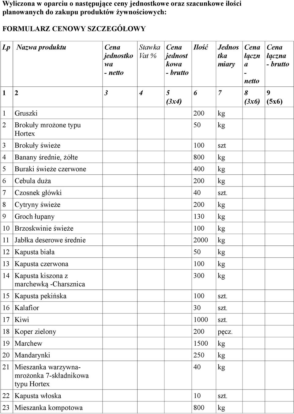 średnie, żółte 800 kg 5 Buraki świeże czerwone 400 kg 6 Cebula duża 200 kg 7 Czosnek główki 40 szt.