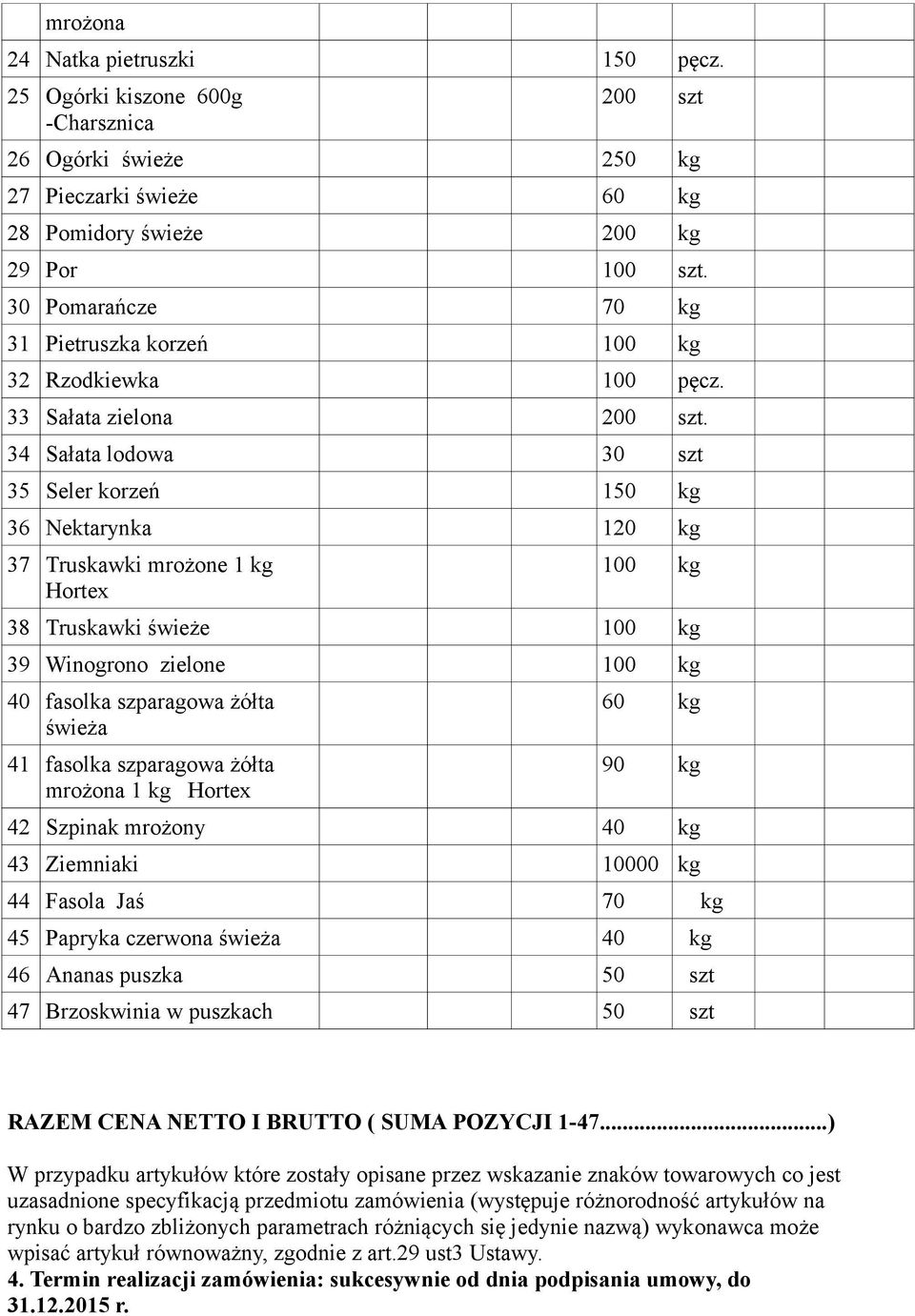 34 Sałata lodowa 30 szt 35 Seler korzeń 150 kg 36 Nektarynka 120 kg 37 Truskawki mrożone 1 kg Hortex 100 kg 38 Truskawki świeże 100 kg 39 Winogrono zielone 100 kg 40 fasolka szparagowa żółta świeża