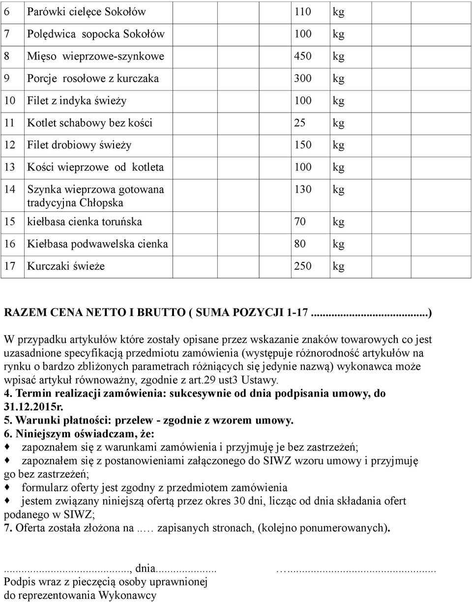 kg 17 Kurczaki świeże 250 kg RAZEM CENA NETTO I BRUTTO ( SUMA POZYCJI 1-17.