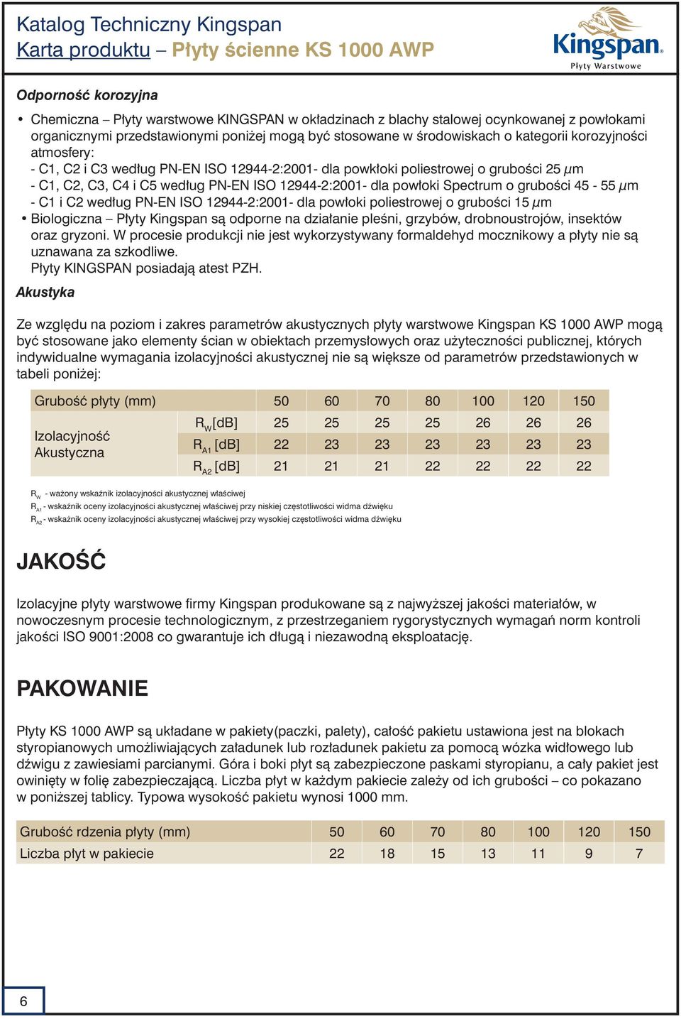 ISO 12944-2:2001- dla powłoki Spectrum o grubości 45-55 µm - C1 i C2 według N-EN ISO 12944-2:2001- dla powłoki poliestrowej o grubości µm Biologiczna łyty ingspan są odporne na działanie pleśni,