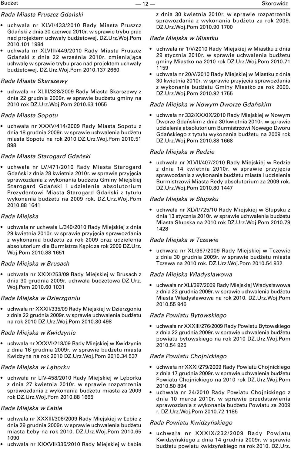 137 2660 Rada Miasta Skarszewy uchwała nr XLIII/328/2009 Rady Miasta Skarszewy z dnia 22 grudnia 2009r. w sprawie budżetu gminy na 2010 rok DZ.Urz.Woj.Pom 2010.