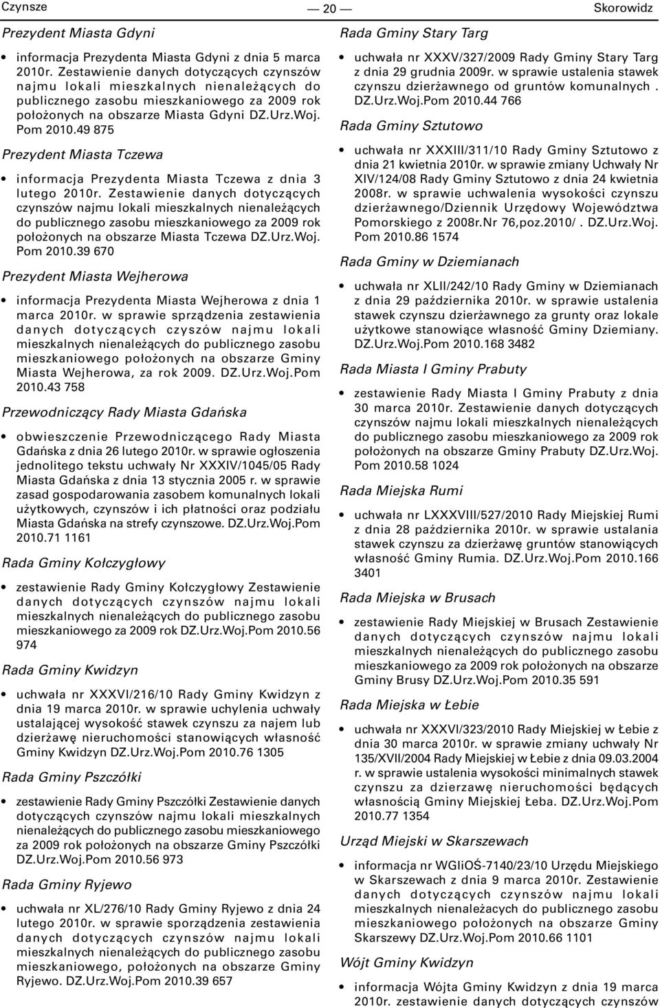 49 875 Prezydent Miasta Tczewa informacja Prezydenta Miasta Tczewa z dnia 3 lutego 2010r.