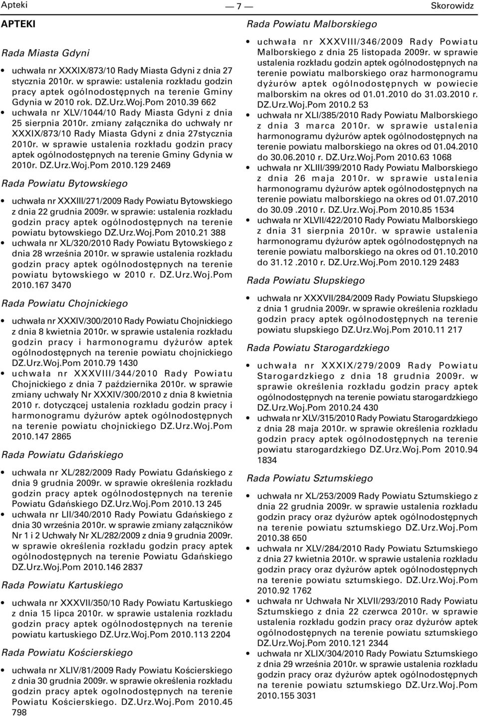 zmiany załącznika do uchwały nr XXXIX/873/10 Rady Miasta Gdyni z dnia 27stycznia 2010r. w sprawie ustalenia rozkładu godzin pracy aptek ogólnodostępnych na terenie Gminy Gdynia w 2010r. DZ.Urz.Woj.