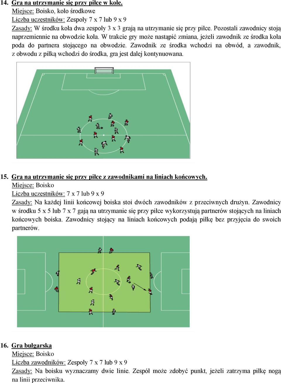 Zawodnik ze środka wchodzi na obwód, a zawodnik, z obwodu z piłką wchodzi do środka, gra jest dalej kontynuowana. 15. Gra na utrzymanie się przy piłce z zawodnikami na liniach końcowych.
