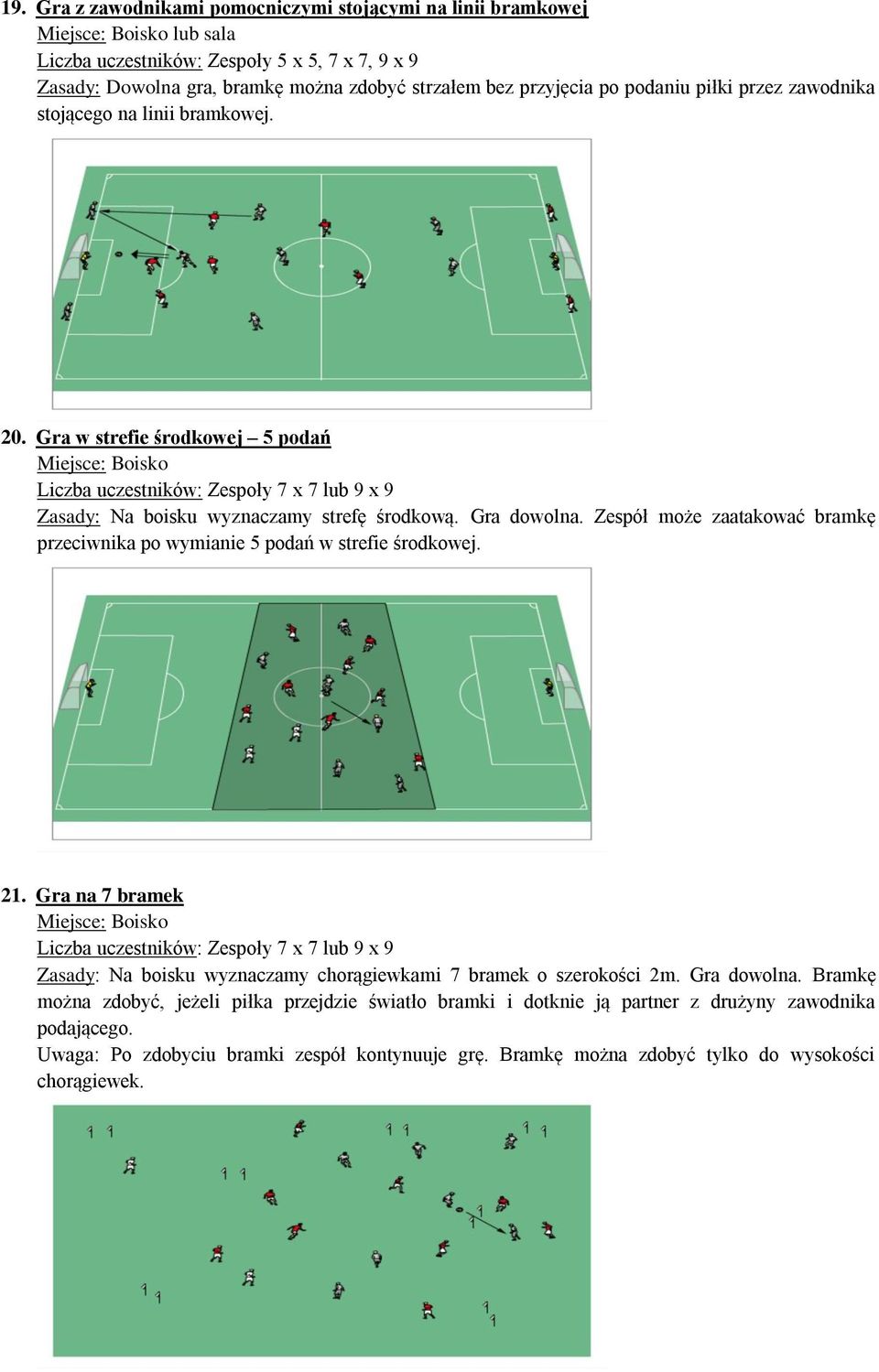 Zespół może zaatakować bramkę przeciwnika po wymianie 5 podań w strefie środkowej. 21. Gra na 7 bramek Zasady: Na boisku wyznaczamy chorągiewkami 7 bramek o szerokości 2m.