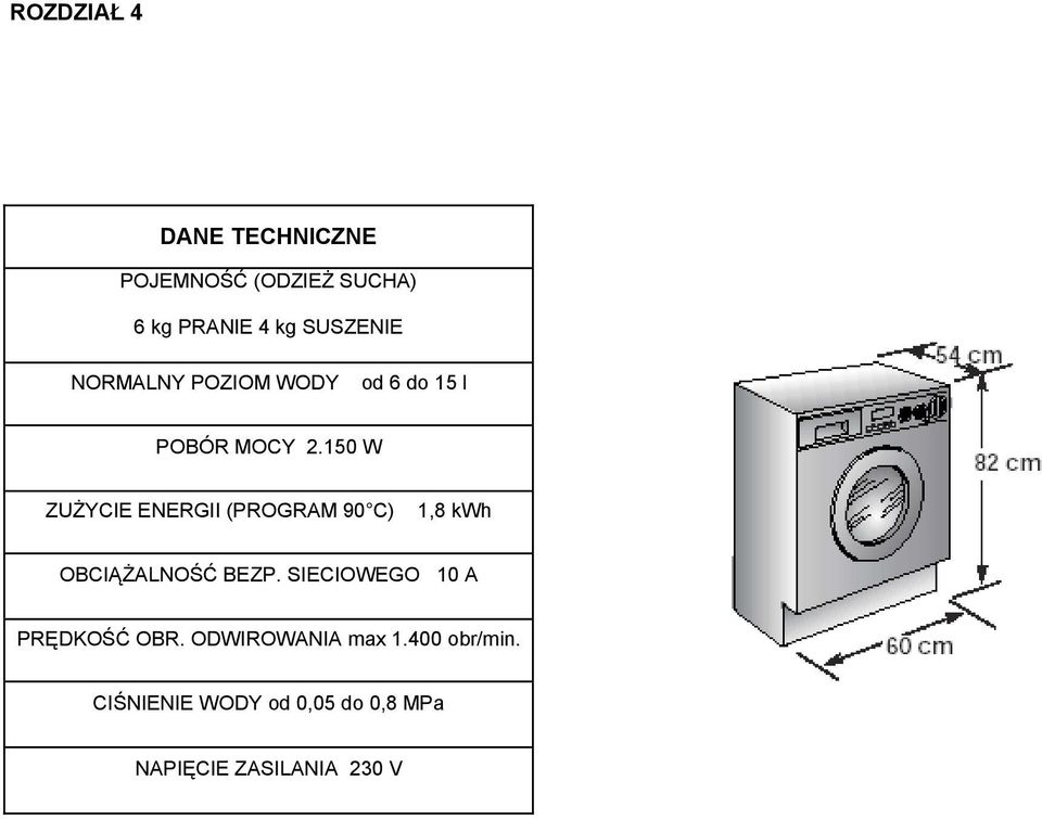 150 W ZUŻYCIE ENERGII (PROGRAM 90 C) 1,8 kwh OBCIĄŻALNOŚĆ BEZP.