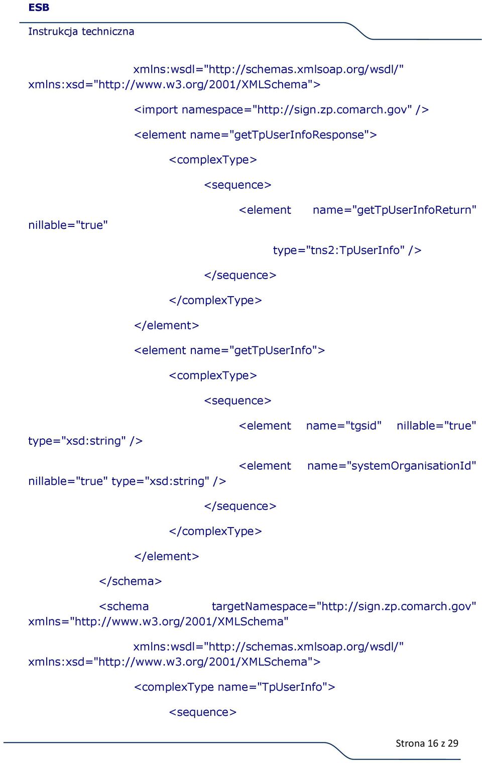 name="gettpuserinfo"> <complextype> <sequence> type="xsd:string" /> <element name="tgsid" nillable="true" nillable="true" type="xsd:string" /> <element name="systemorganisationid" </schema>