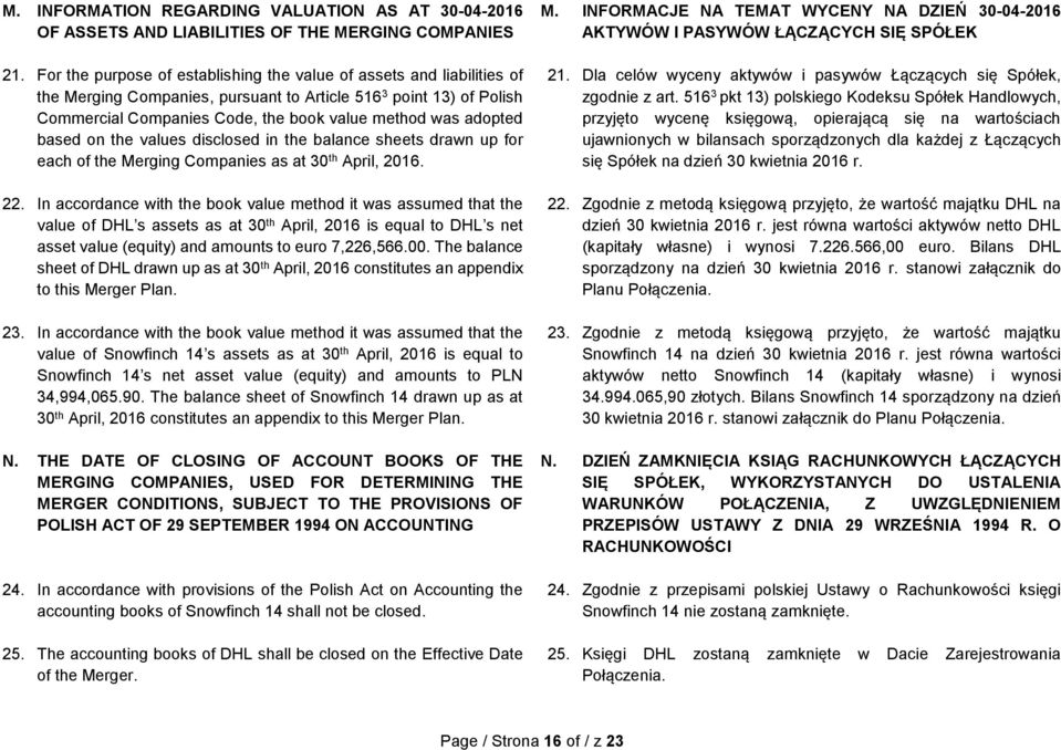 adopted based on the values disclosed in the balance sheets drawn up for each of the Merging Companies as at 30 th April, 2016. 22.