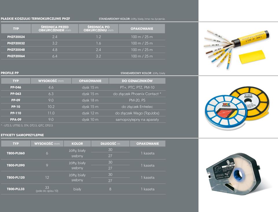 TYP WYSOKOŚĆ mm OPAKOWANIE DO OZNACZNIKÓW PP-046 4.6 dysk 15 m PT+, PTC, PTZ, PM-10 PP-063 6.3 dysk 15 m do złączek Phoenix Contact * PP-09 9.0 dysk 18 m PM-20, PS PP-10 10.