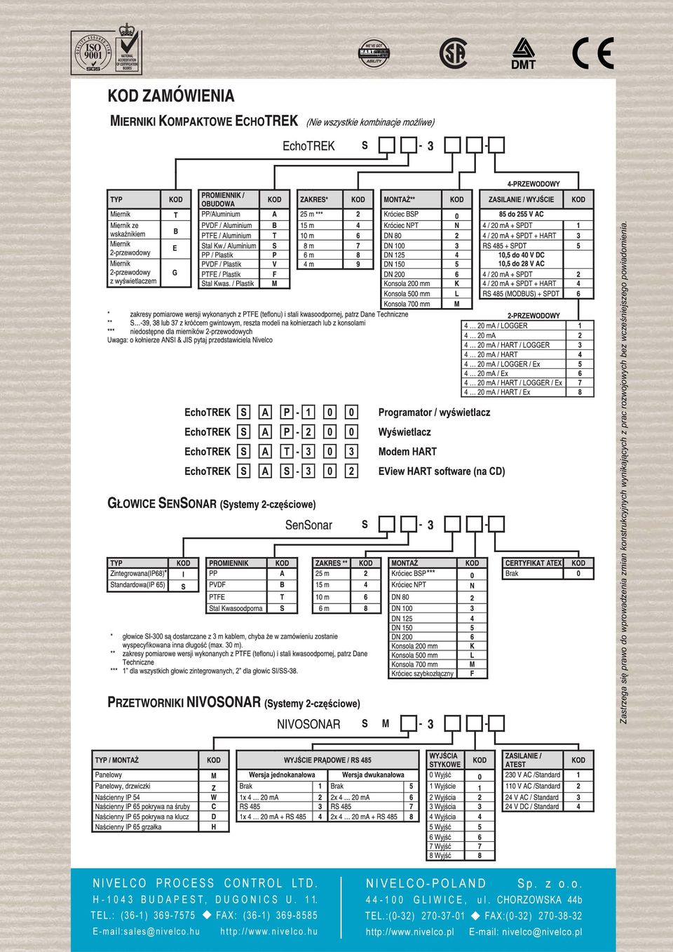 : (36-1) 369-7575 FAX: (36-1) 369-8585 E-mail:sales@nivelco.hu http://www.nivelco.hu NIVELCO-POLAND Sp.