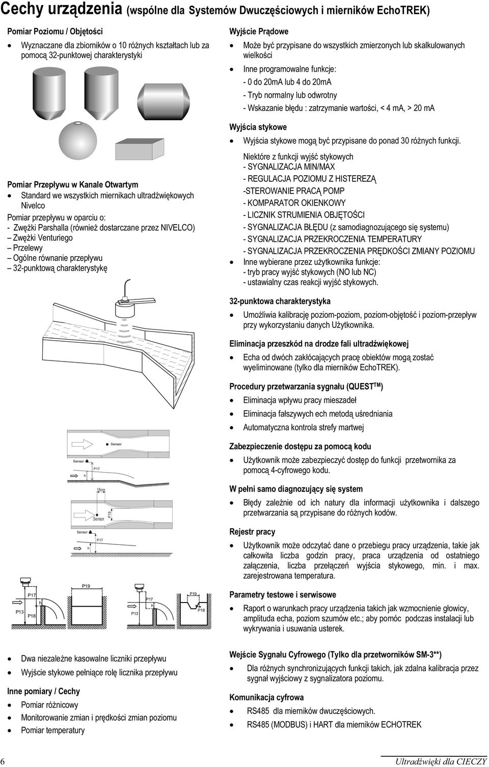 zatrzymanie wartości, < 4 ma, > 20 ma Wyjścia stykowe Wyjścia stykowe mogą być przypisane do ponad 30 różnych funkcji.