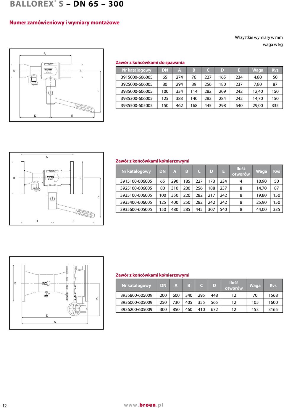 otworów Waga Kvs 90-60600 6 90 8 7 7,90 0 90-60600 80 00 6 88 7 8,70 87 90-60600 0 0 0 8 7 8 9,80 0 900-60600 00 0 8 8,90 0 9600-6000 0 80 8 07 0 8,00 D E Zawór z końcówkami kołnierzowymi