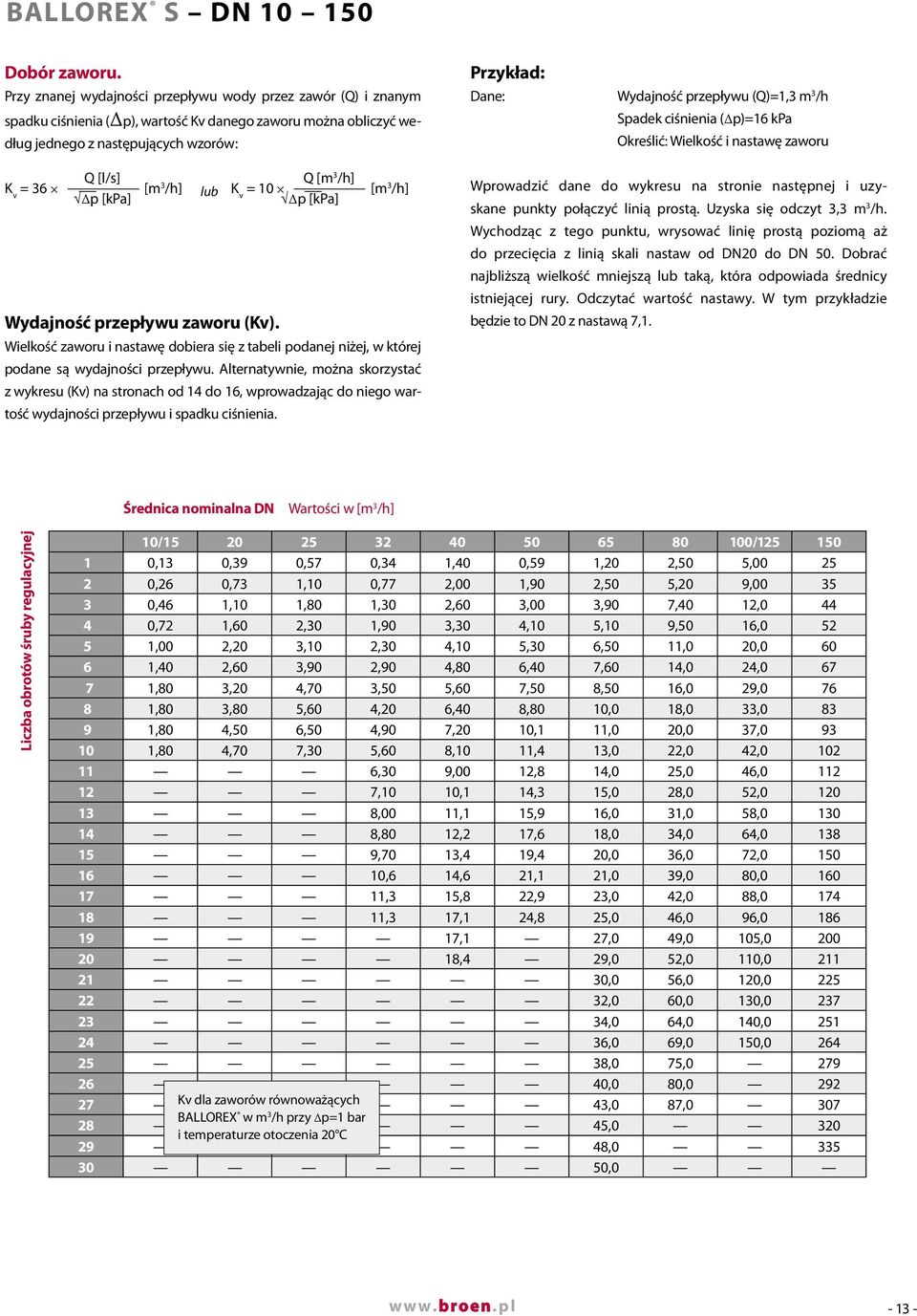 Q [m /h] K v = [m /h] p [kpa] Wydajność przepływu zaworu (Kv). Wielkość zaworu i nastawę dobiera się z tabeli podanej niżej, w której podane są wydajności przepływu.