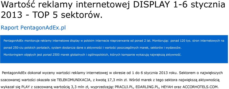 Monitoringiem objętych jest ponad 2500 marek globalnych i ogólnopolskich, których kampanie wykazują największą aktywność.