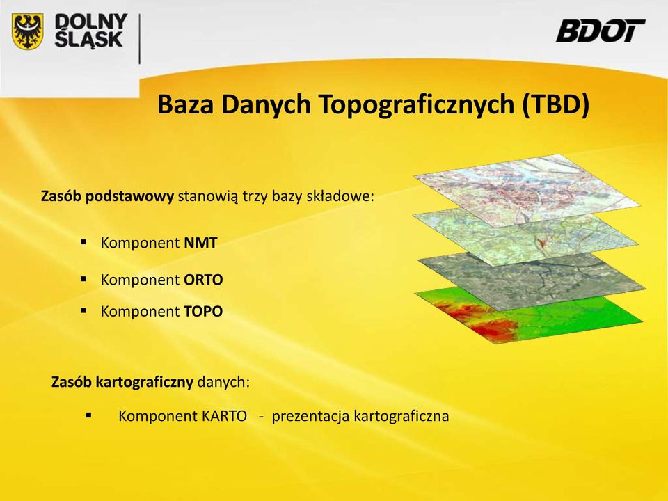 NMT Komponent ORTO Komponent TOPO Zasób