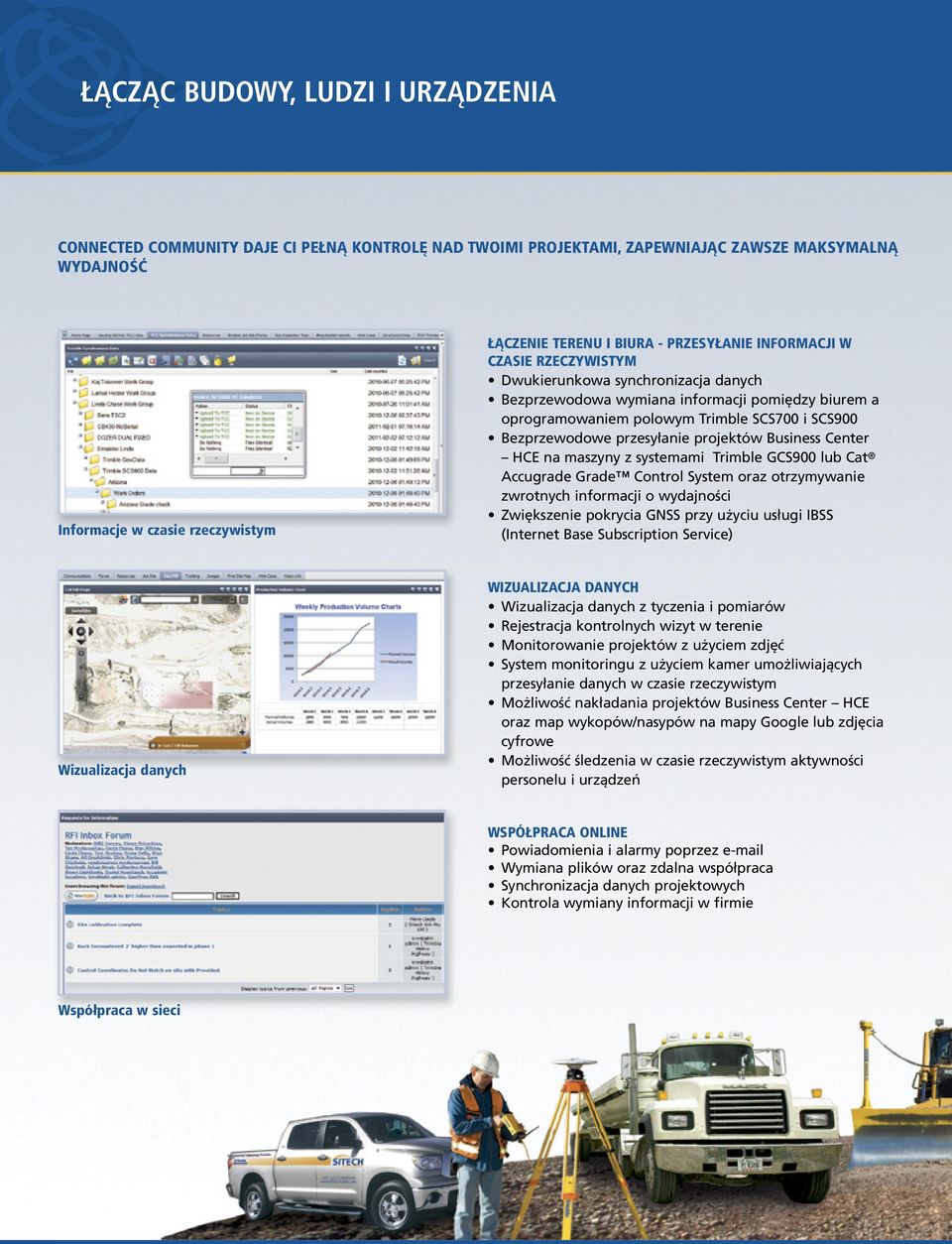 przesyłanie projektów Business Center HCE na maszyny z systemami Trimble GCS900 lub Cat Accugrade Grade Control System oraz otrzymywanie zwrotnych informacji o wydajności Zwiększenie pokrycia GNSS