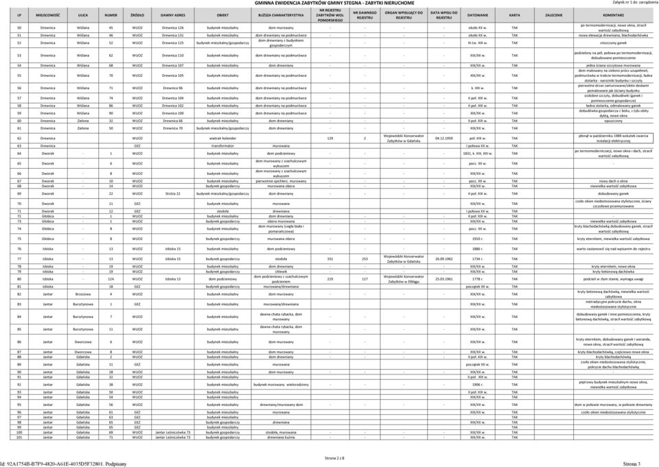 nowa elewacja drewniana, blachodachówka 52 Drewnica Wiślana 52 WUOZ Drewnica 125 budynek mieszkalny/gospodarczy dom drewniany z budynkiem gospodarczym - - - - III ćw. XIX w.