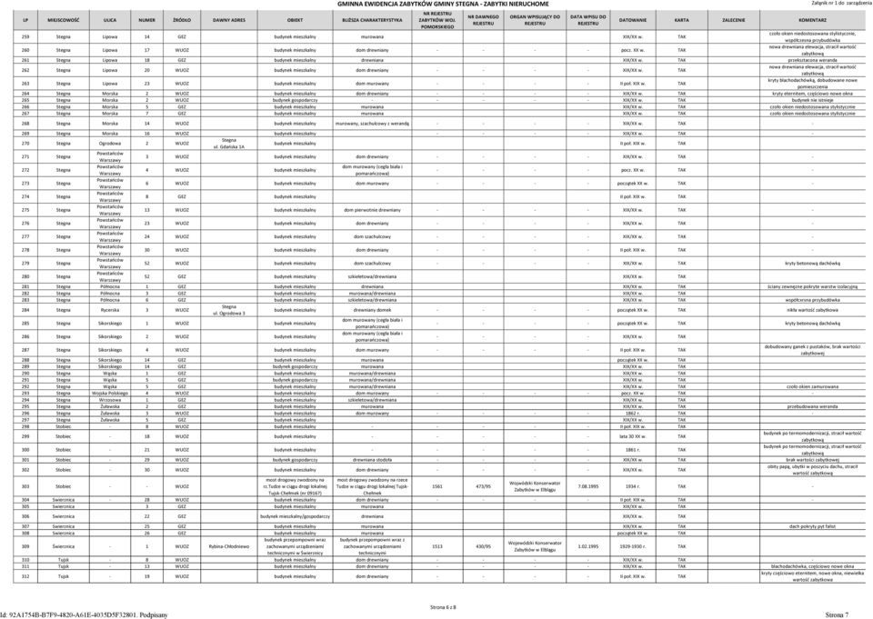 nowa drewniana elewacja, stracił wartość 261 Stegna Lipowa 18 GEZ budynek mieszkalny drewniana XIX/XX w.