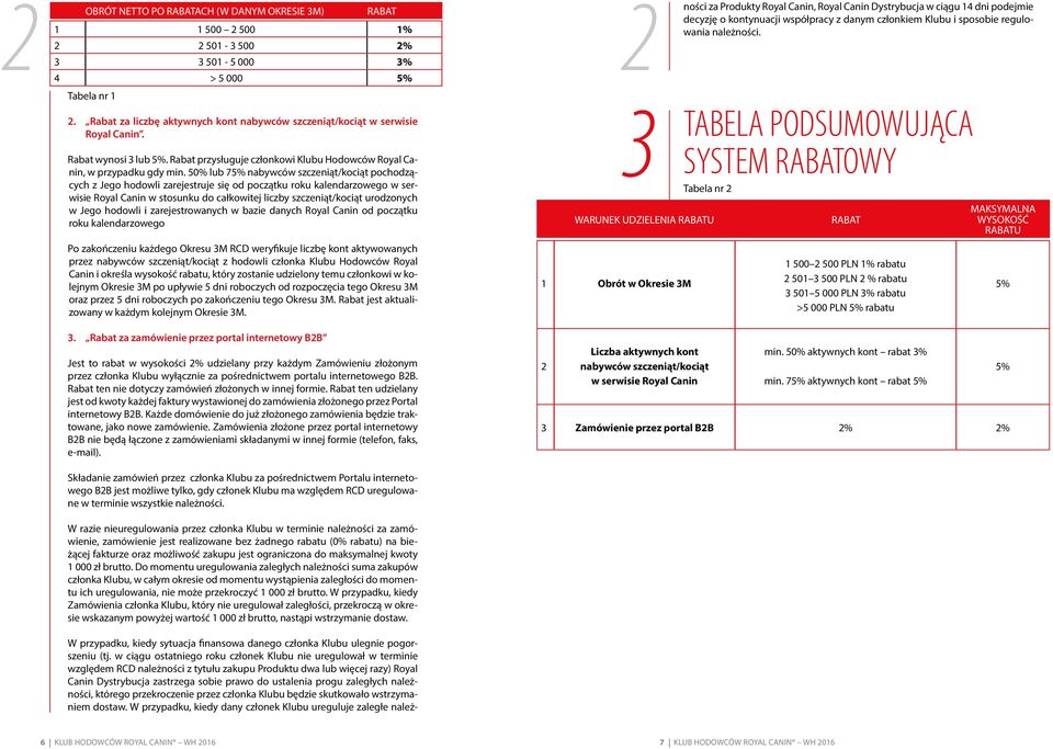 50% lub 75% nabywców szczeniąt/kociąt pochodzących z Jego hodowli zarejestruje się od początku roku kalendarzowego w serwisie Royal Canin w stosunku do całkowitej liczby szczeniąt/kociąt urodzonych w