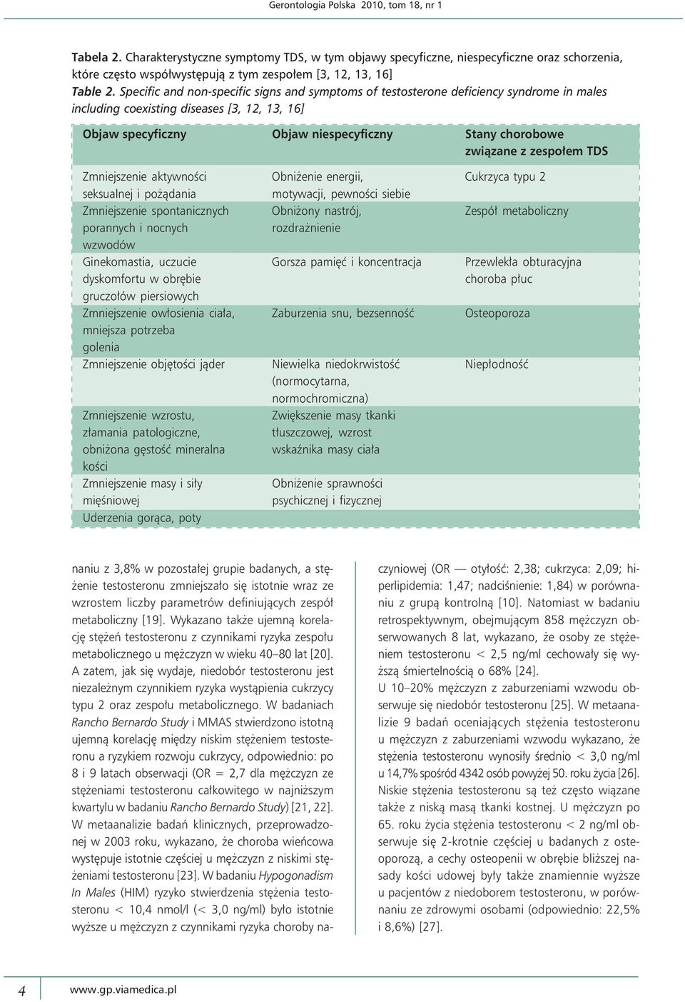 Specific and non-specific signs and symptoms of testosterone deficiency syndrome in males including coexisting diseases [3, 12, 13, 16] Objaw specyficzny Objaw niespecyficzny Stany chorobowe związane