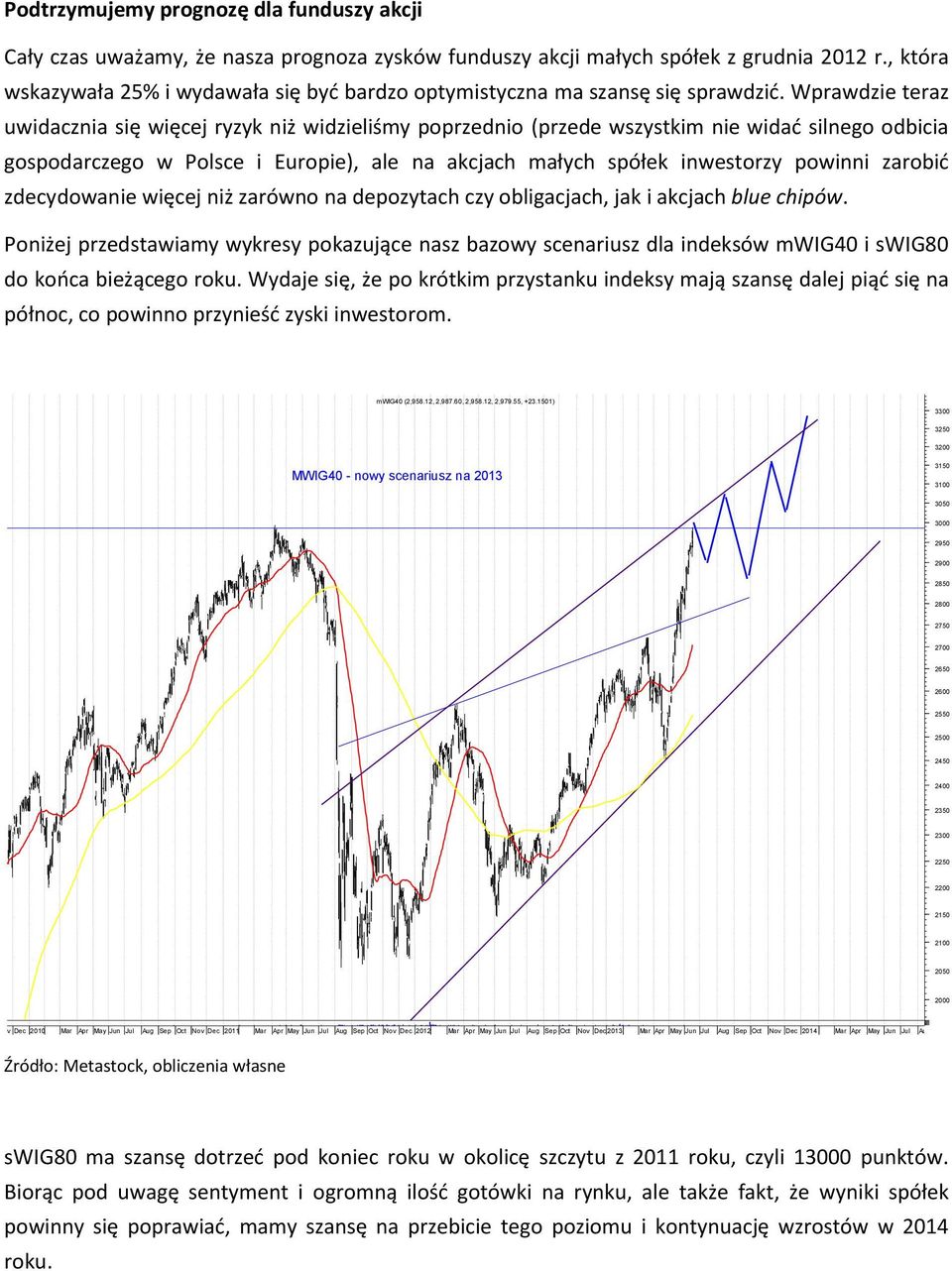 Wprawdzie teraz uwidacznia się więcej ryzyk niż widzieliśmy poprzednio (przede wszystkim nie widać silnego odbicia gospodarczego w Polsce i Europie), ale na akcjach małych spółek inwestorzy powinni