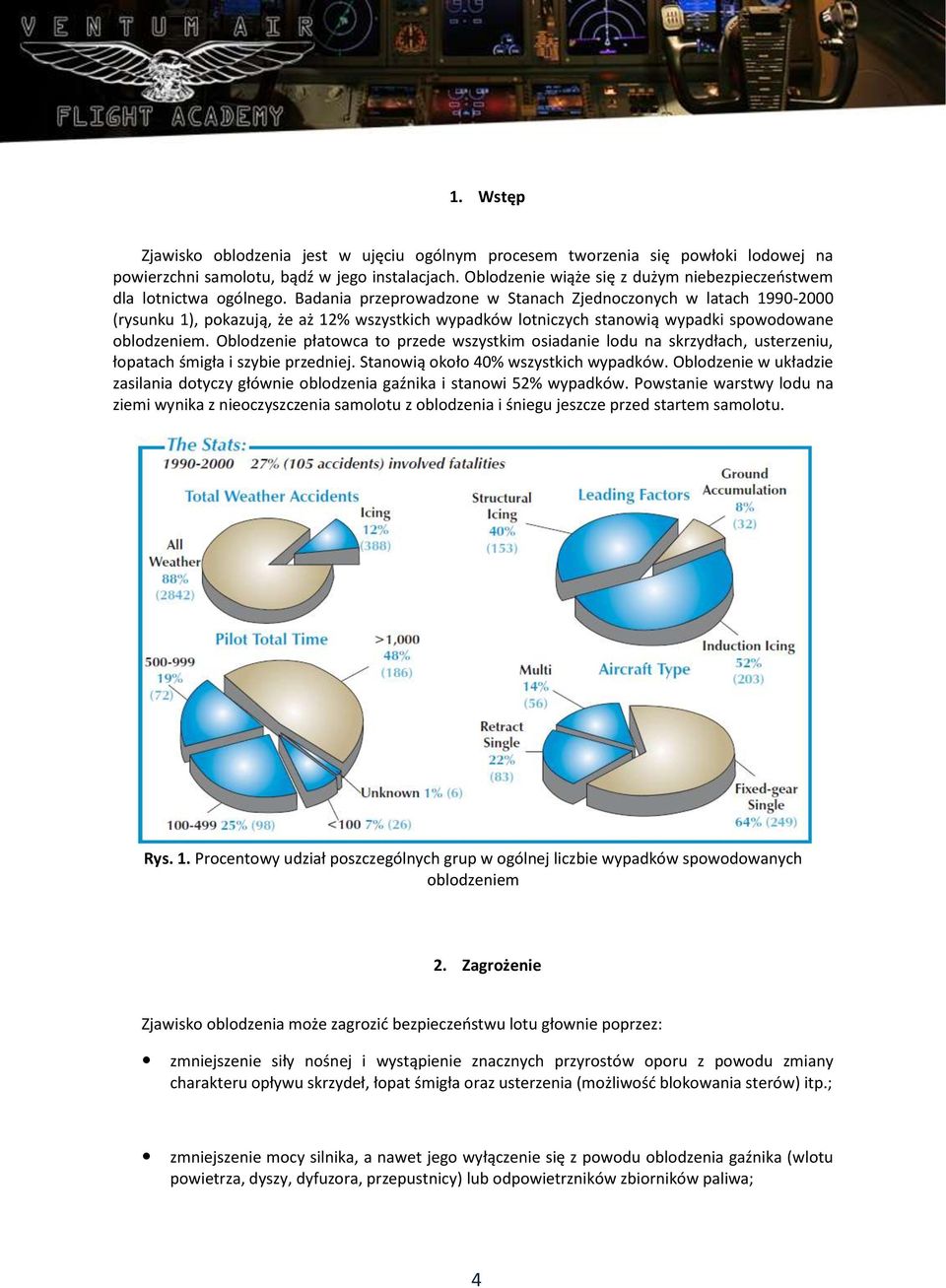 Badania przeprowadzone w Stanach Zjednoczonych w latach 1990-2000 (rysunku 1), pokazują, że aż 12% wszystkich wypadków lotniczych stanowią wypadki spowodowane oblodzeniem.