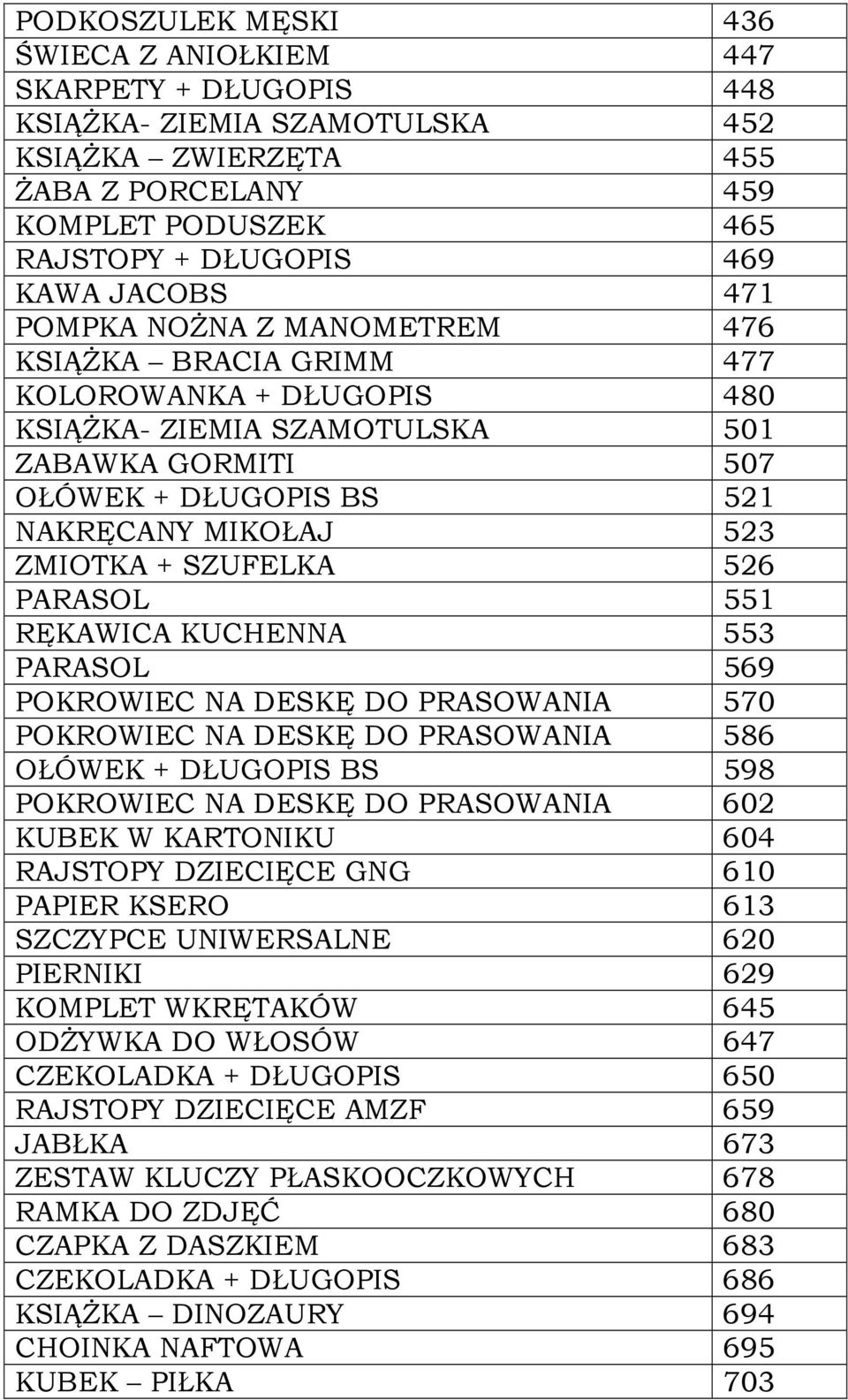 + SZUFELKA 526 PARASOL 551 RĘKAWICA KUCHENNA 553 PARASOL 569 POKROWIEC NA DESKĘ DO PRASOWANIA 570 POKROWIEC NA DESKĘ DO PRASOWANIA 586 OŁÓWEK + DŁUGOPIS BS 598 POKROWIEC NA DESKĘ DO PRASOWANIA 602