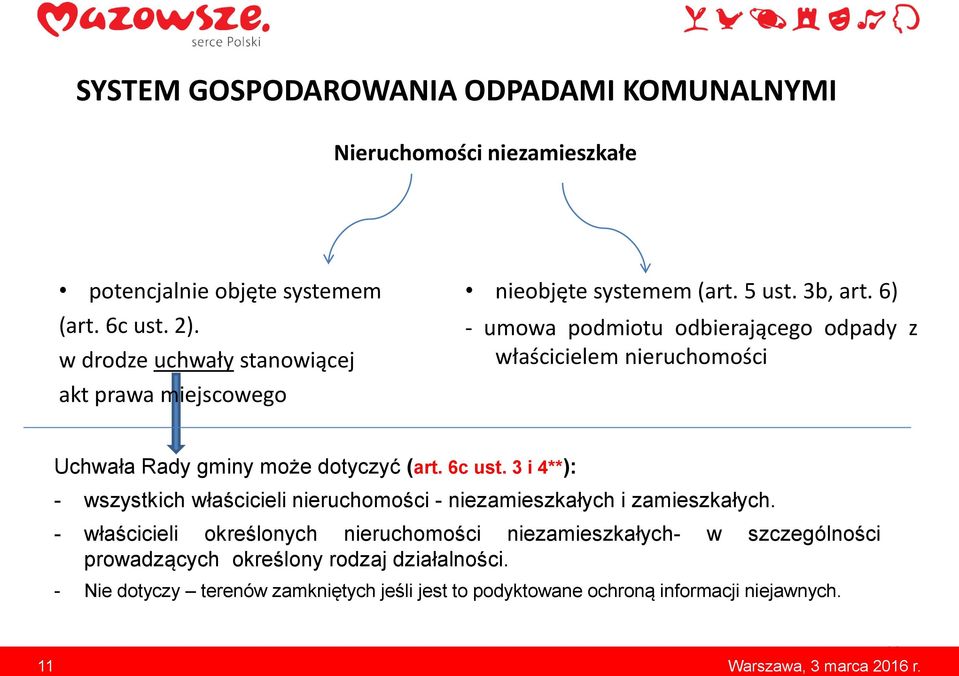 6) - umowa podmiotu odbierającego odpady z właścicielem nieruchomości Uchwała Rady gminy może dotyczyć (art. 6c ust.