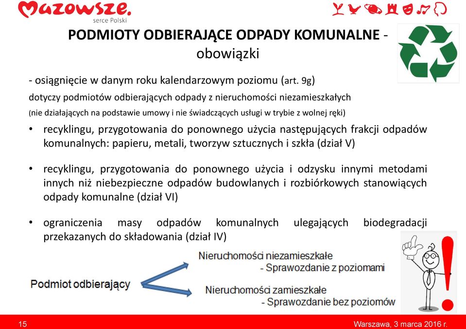 przygotowania do ponownego użycia następujących frakcji odpadów komunalnych: papieru, metali, tworzyw sztucznych i szkła (dział V) recyklingu, przygotowania do ponownego użycia i