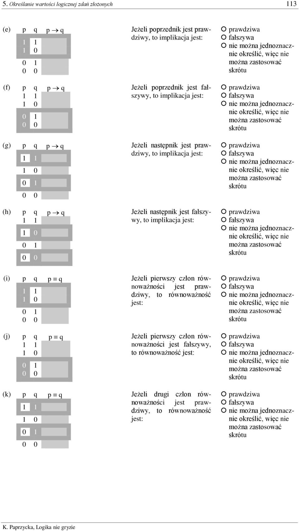 jest fałszywy, to implikacja jest: (i) p q p q (j) p q p q (k) p q p q Jeżeli pierwszy człon równoważności jest prawdziwy, to równoważność