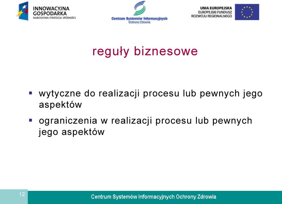 jego aspektów ograniczenia w 