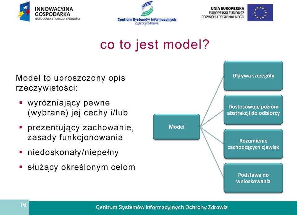 i/lub prezentujący zachowanie, zasady funkcjonowania niedoskonały/niepełny