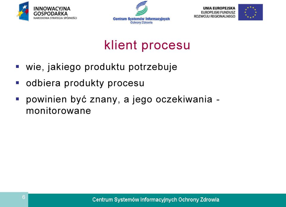 procesu klient procesu powinien