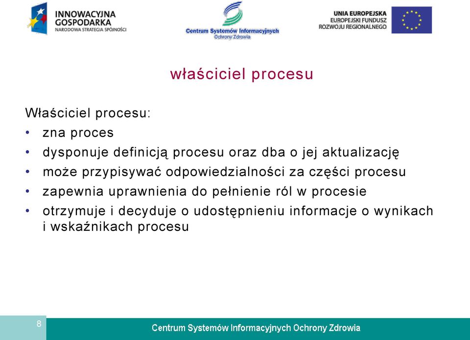 za części procesu zapewnia uprawnienia do pełnienie ról w procesie