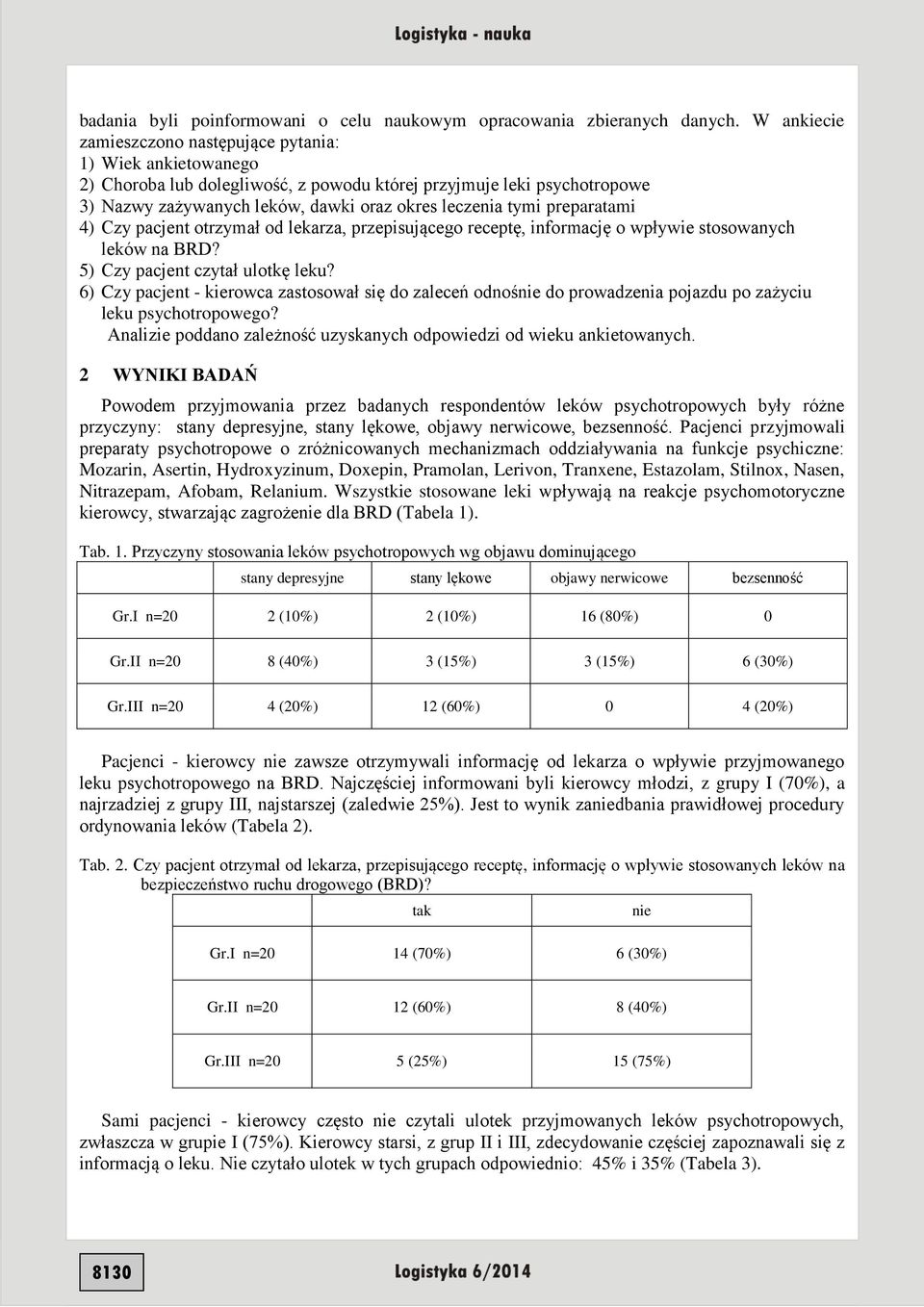 preparatami 4) Czy pacjent otrzymał od lekarza, przepisującego receptę, informację o wpływie stosowanych leków na BRD? 5) Czy pacjent czytał ulotkę leku?