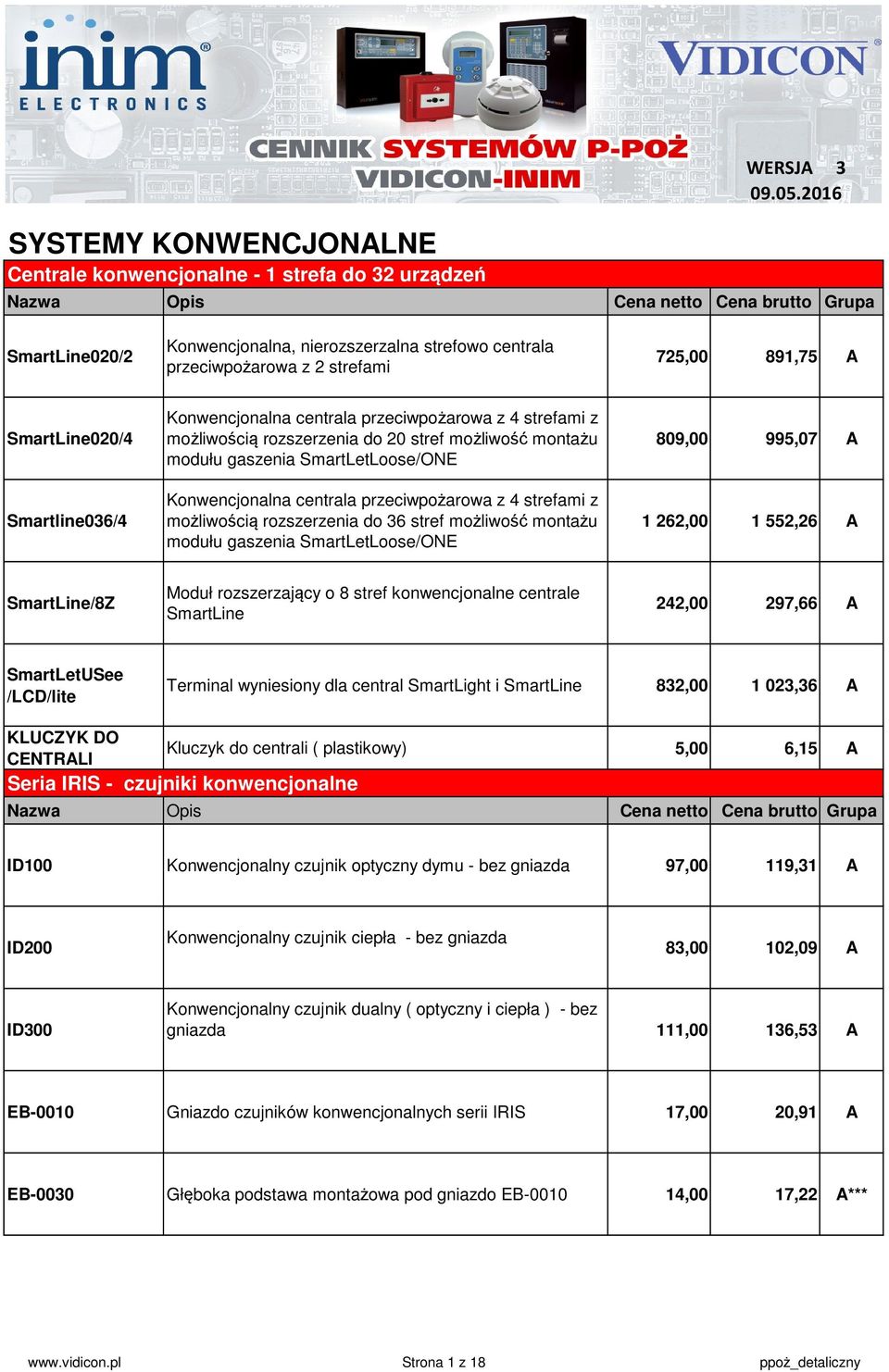 możliwością rozszerzenia do 20 stref możliwość montażu modułu gaszenia SmartLetLoose/ONE Konwencjonalna centrala przeciwpożarowa z 4 strefami z możliwością rozszerzenia do 36 stref możliwość montażu