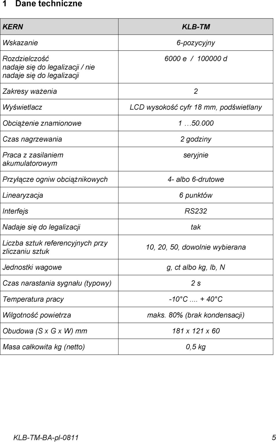 sztuk Jednostki wagowe Czas narastania sygnału (typowy) LCD wysokość cyfr 18 mm, podświetlany 1 50.