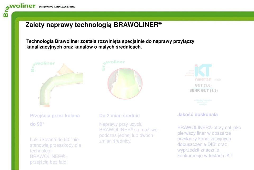 Przejścia przez kolana do 90 Łuki i kolana do 90 nie stanowią przeszkody dla technologii BRAWOLINER - przejścia bez fałd!