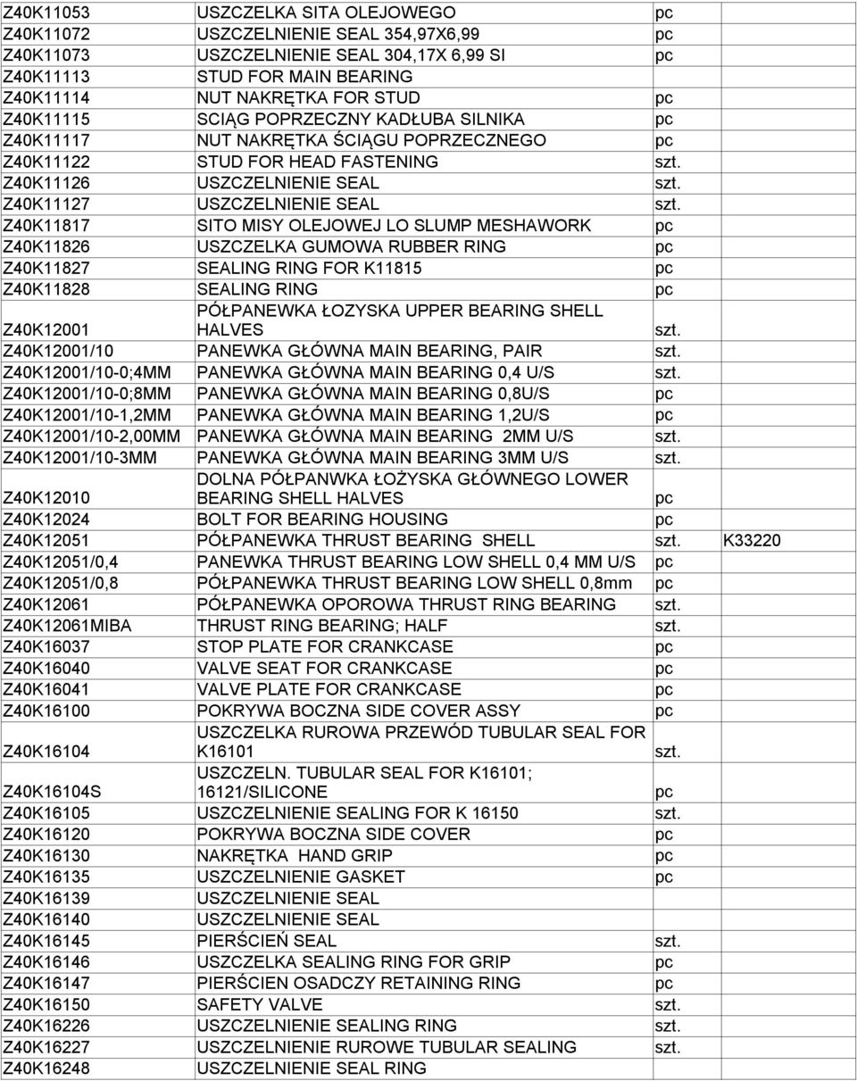 SLUMP MESHAWORK Z40K11826 USZCZELKA GUMOWA RUBBER RING Z40K11827 SEALING RING FOR K11815 Z40K11828 SEALING RING Z40K12001 PÓŁPANEWKA ŁOZYSKA UPPER BEARING SHELL HALVES Z40K12001/10 PANEWKA GŁÓWNA