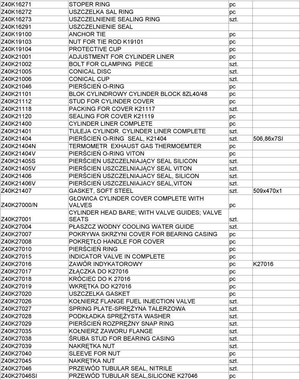 Z40K21112 STUD FOR CYLINDER COVER Z40K21118 PACKING FOR COVER K21117 Z40K21120 SEALING FOR COVER K21119 Z40K21400 CYLINDER LINER COMPLETE Z40K21401 TULEJA CYLINDR.