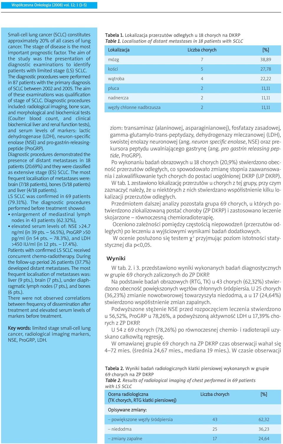 The diagnostic procedures were performed in 87 patients with the primary diagnosis of SCLC between 2002 and 2005. The aim of these examinations was qualification of stage of SCLC.