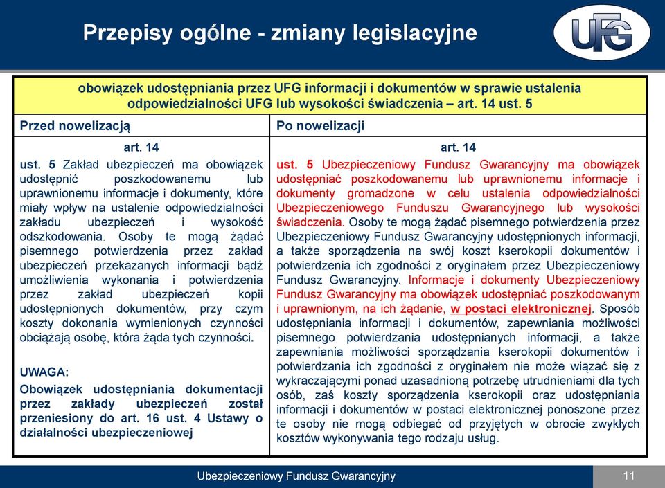 5 Zakład ubezpieczeń ma obowiązek udostępnić poszkodowanemu lub uprawnionemu informacje i dokumenty, które miały wpływ na ustalenie odpowiedzialności zakładu ubezpieczeń i wysokość odszkodowania.