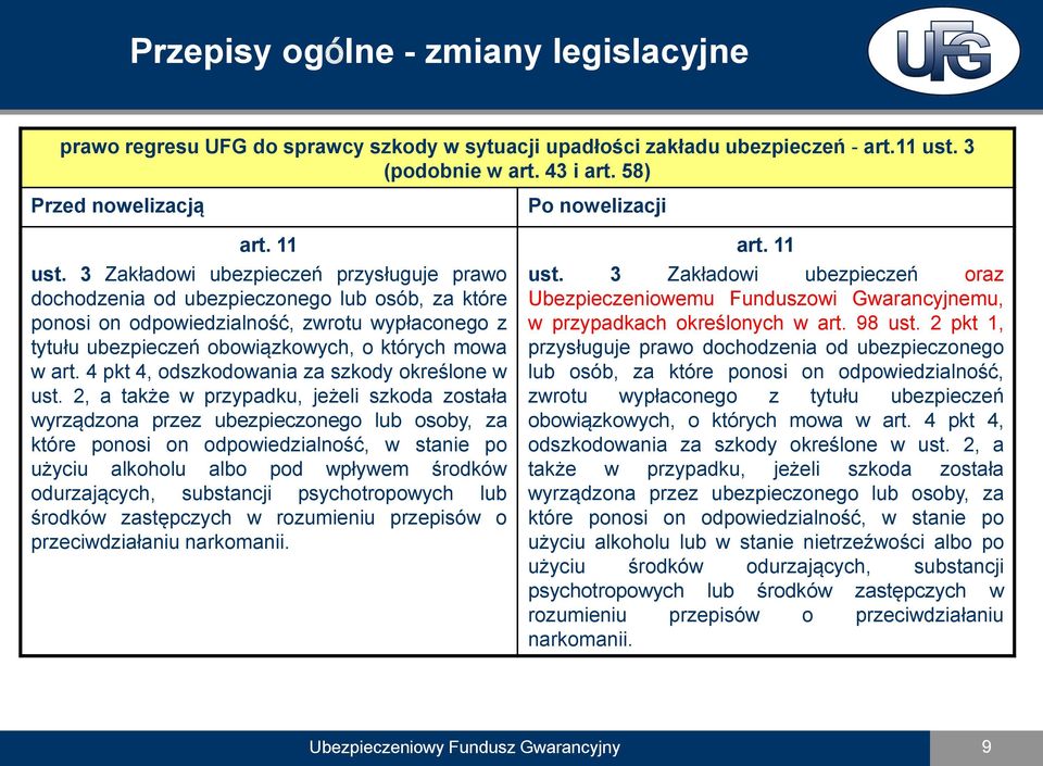 4 pkt 4, odszkodowania za szkody określone w ust.