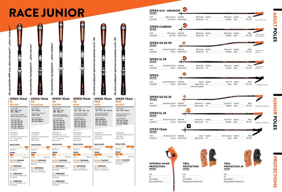 (FCFA072) Dla zawodników Lig Alpejskich - dzieci starsze SPEED TEAM GS R21 RACING 157-5cm 18m // 18m 104 / 65 / 86mm 109 / 65 / 89mm TIP FIBRO METAL SKI ONLY DAFDM02 SPEED TEAM GS R21 RACING KIT 1