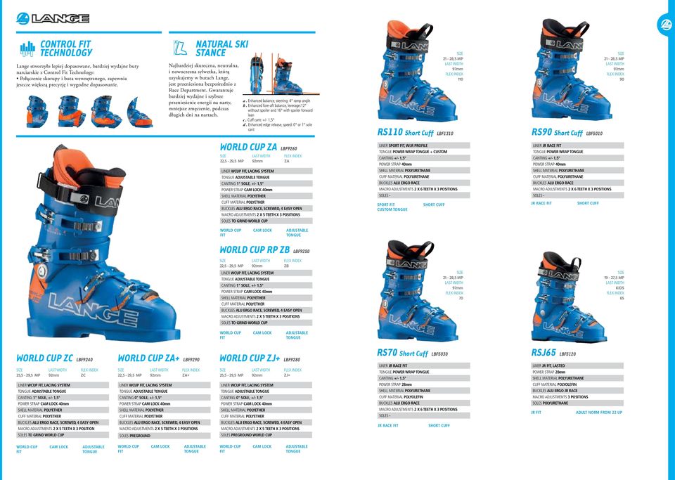 Gwarantuje bardziej wydajne i szybsze przeniesienie energii na narty, mniejsze zmęczenie, podczas długich dni na nartach. d c a b a. Enhanced balance, steering: 4 ramp angle b.